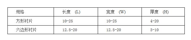 QQ截圖20170411155122.jpg